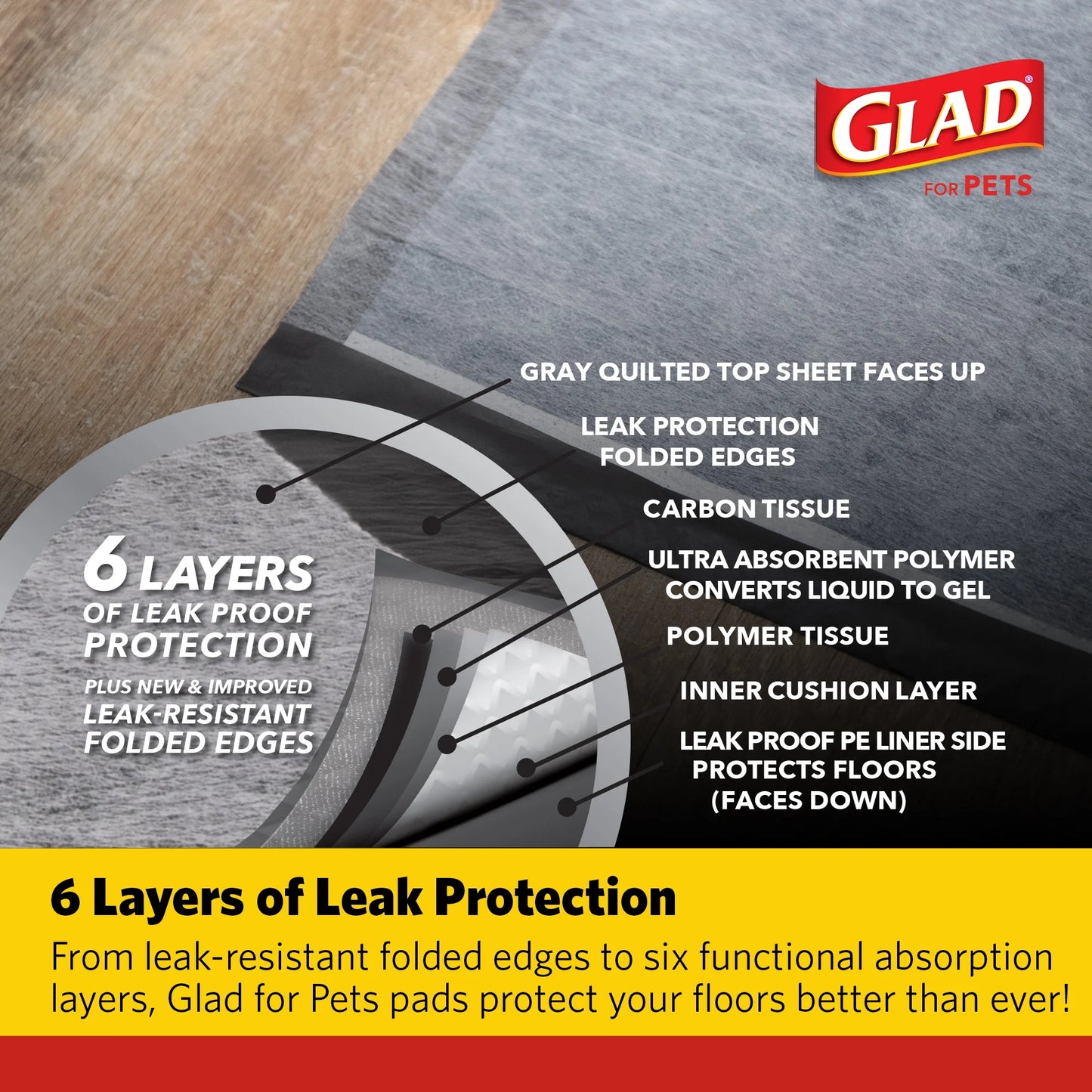 (2 Pack) Activated Charcoal Leak-Resistant Training Pads for Dogs, 23In X 23In, 100 Count